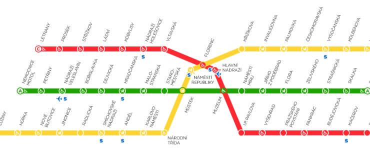 Схема метро Праги