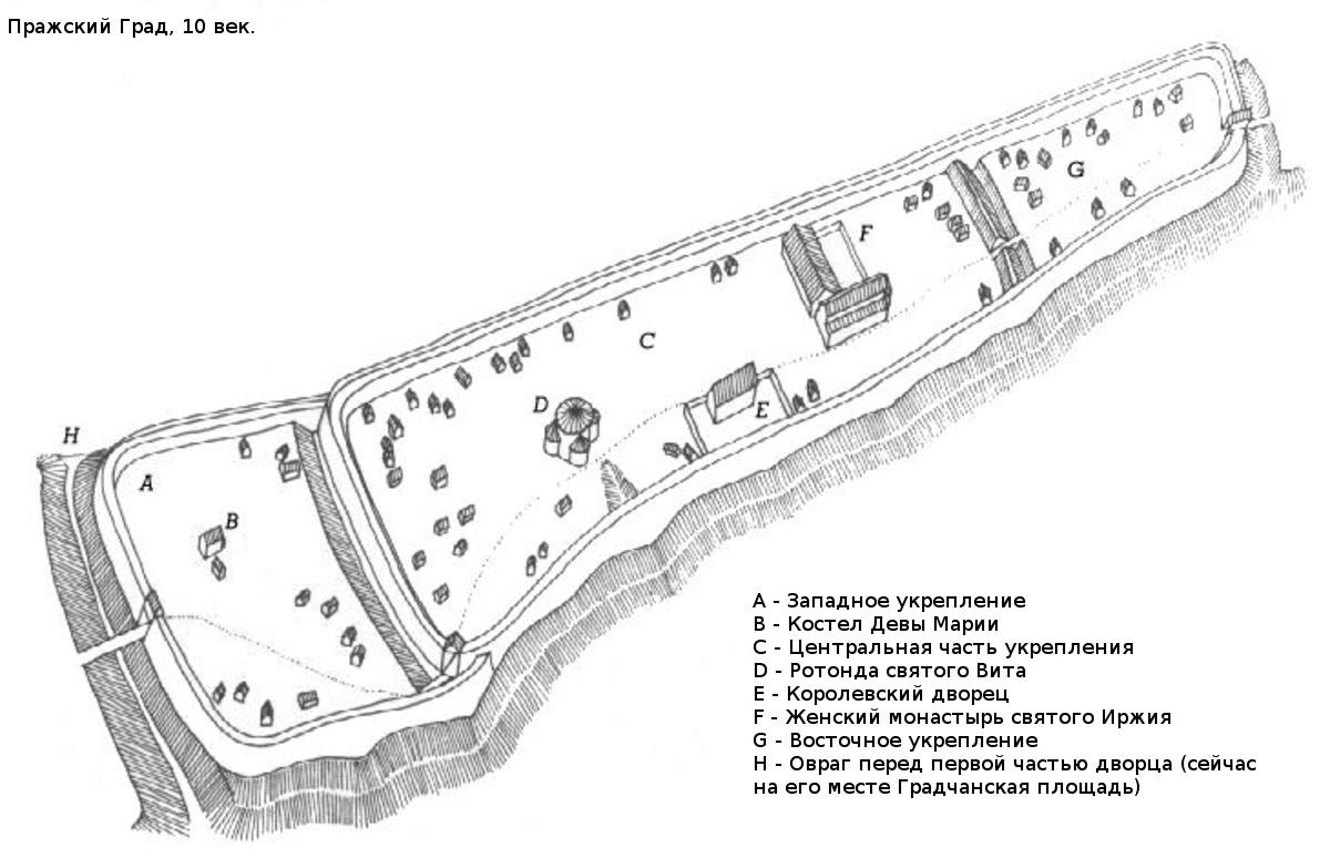 Град схема. Пражский град план схема. Средневековая Прага план. Пражский град Прага план. Пражский град схема комплекса.